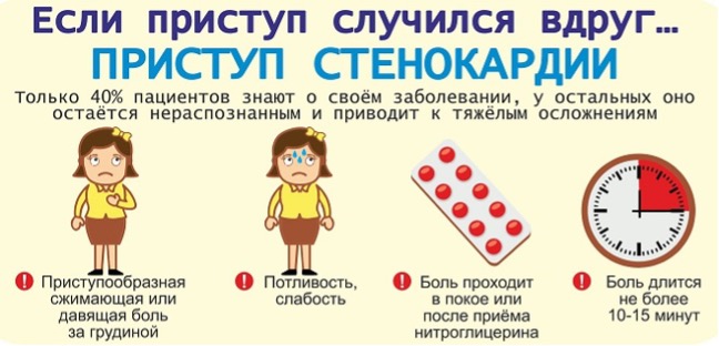 5435322